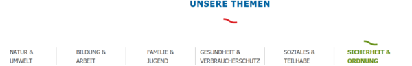 Startseite_Unsere Themen