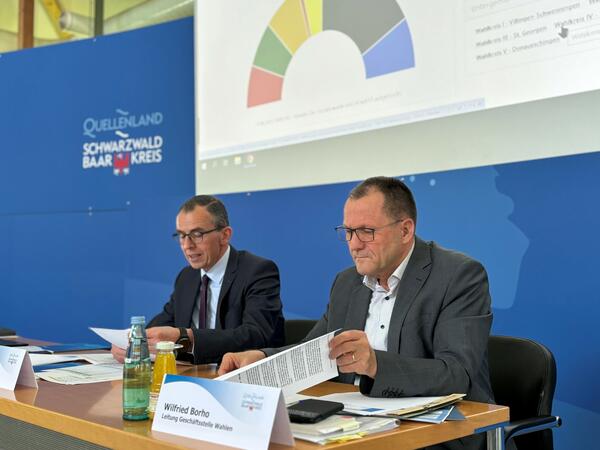 Kreistagswahl 2024 - Das vorläufige Ergebnis steht fest 